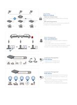 SMART PORT & MARITIME SOLUTION-10