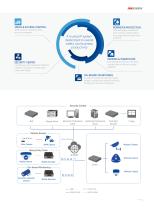 SMART PORT & MARITIME SOLUTION-5