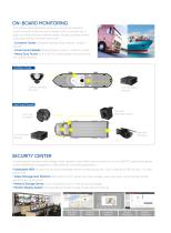 SMART PORT & MARITIME SOLUTION-8