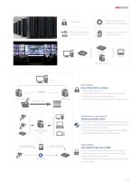 SMART PORT & MARITIME SOLUTION-9