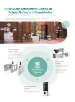 THE SOLUTION FOR CAMPUS SECURITY-4