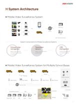 THE SOLUTION FOR SCHOOL BUS SURVEILLANCE-3