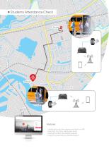 THE SOLUTION FOR SCHOOL BUS SURVEILLANCE-4