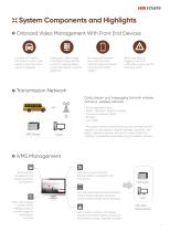 THE SOLUTION FOR SCHOOL BUS SURVEILLANCE-5