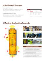 THE SOLUTION FOR SCHOOL BUS SURVEILLANCE-6