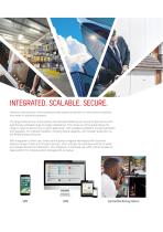 WIRED SECURITY CONTROL PANEL - 2