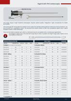 Micro endoscopes SV with large field of view - 5