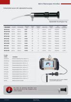 Micro endoscopes SV with large field of view - 7