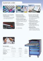 Workspace equipment - Main catalogue-4