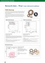 UKB Kashima Bearings Products-10