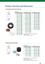 UKB Kashima Bearings Products-3