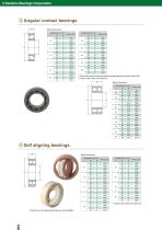 UKB Kashima Bearings Products-4