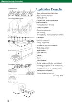 UKB Kashima Bearings Products-6