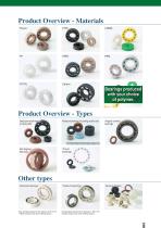 UKB Kashima Bearings Products-7
