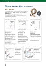 UKB Kashima Bearings Products-8