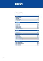 Belden® Optical Fiber Cable Catalog - 4