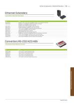 converters - 1