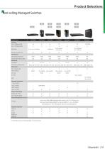 Ethernet Connectivity for IP Security - 11