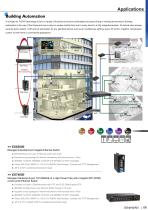 Ethernet Connectivity for IP Security - 6