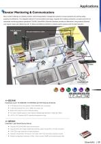 Ethernet Connectivity for IP Security - 9