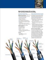 Industrial Ethernet Cable Solutions - 3