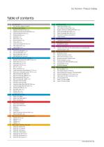 Optic Fiber Technology - 3