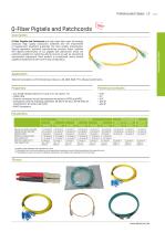 Optic Fiber Technology - 7