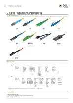 Optic Fiber Technology - 8