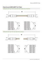 Patchcord MPO/MTP Q-Fiber - 3