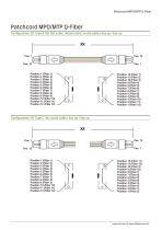 Patchcord MPO/MTP Q-Fiber - 4