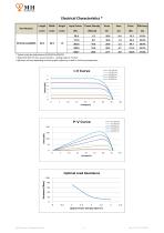 cell array-2