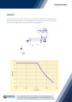 252 Series Parallel Arms - 4