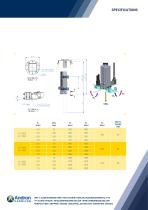 TSM Series Telescopic Masts - 3