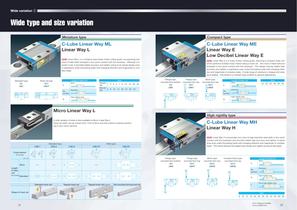 IKO C-lube linear portfolio - 10