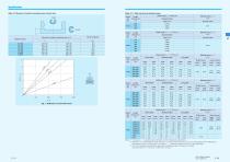 Precision Positioning Table TU - 10