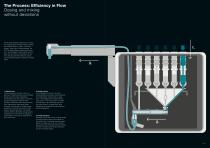 FE CPS-4