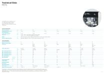 FE Series-11