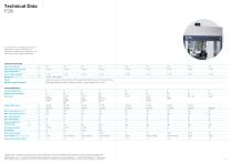 i Series-10