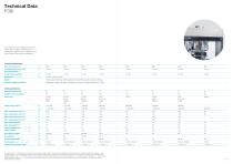 i Series-11