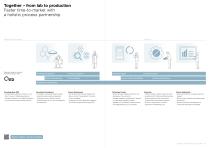 Solutions for the Production of Solids-3