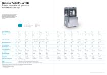 Solutions for the Production of Solids-7