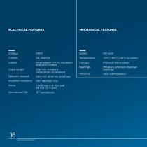 Electric Rotary Joints - Slip Rings - 16