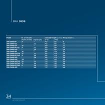 Electric Rotary Joints - Slip Rings - 34