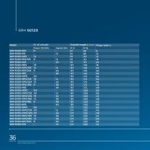 Electric Rotary Joints - Slip Rings - 36