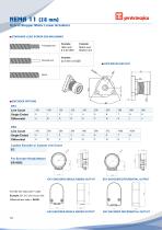 Hybrid Stepper Motor, Linear Actuators - 12