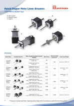 Hybrid Stepper Motor, Linear Actuators - 2