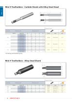 Groove Milling High Precision Tools for Groove Milling - 10