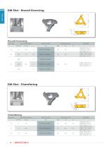 Groove Milling High Precision Tools for Groove Milling - 14