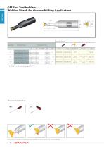 Groove Milling High Precision Tools for Groove Milling - 16