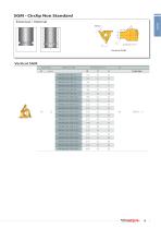 Groove Milling High Precision Tools for Groove Milling - 19